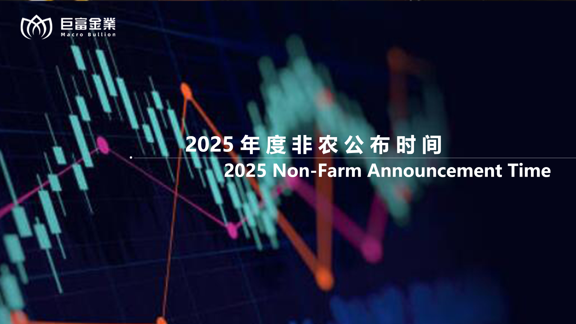 2025年度非农公布时间.jpg