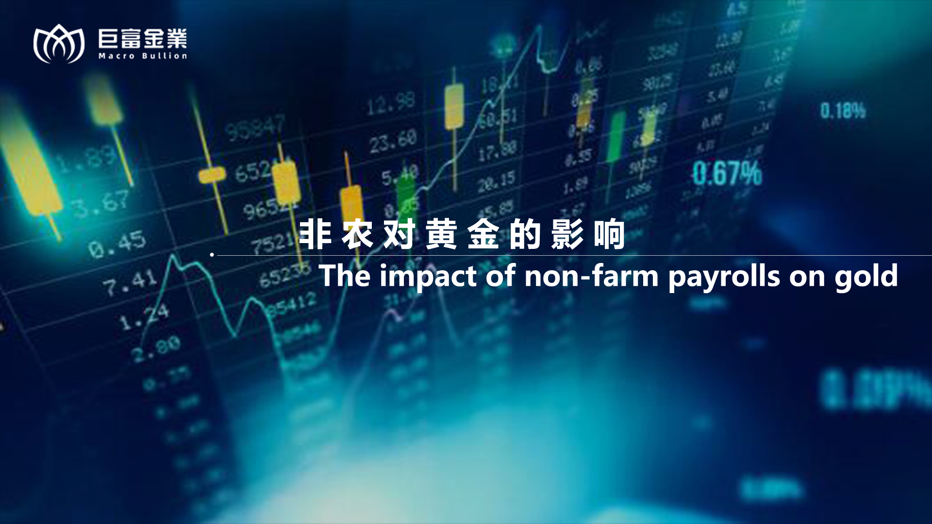 非农对黄金的影响