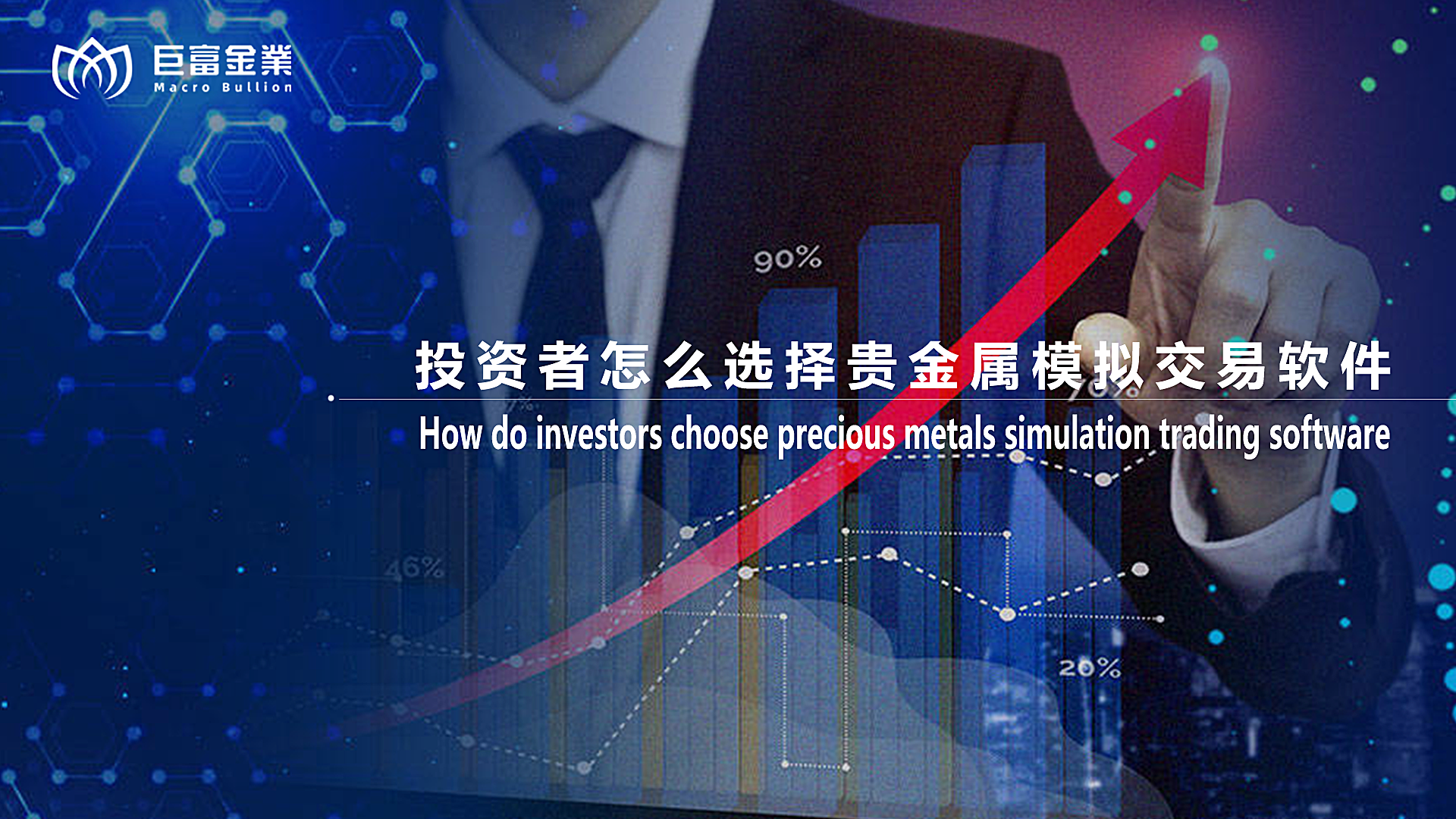 投资者怎么选择贵金属模拟交易软件？