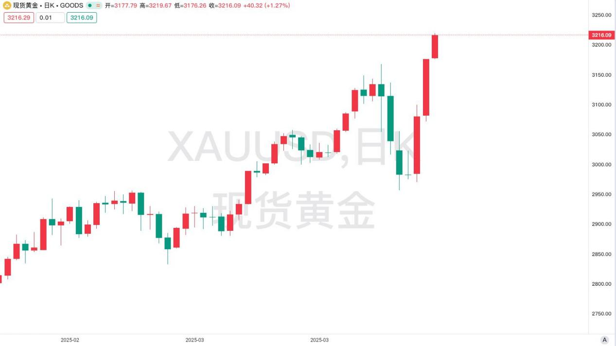图片 5.png