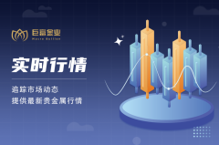黄金投资夏日爆点！巨富金业模拟挑战0成本赢500美元，六脉神剑稳赚攻略！