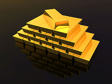 美债收益率波动下，黄金白银高位震荡交易策略解析